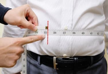 Measuring Belly